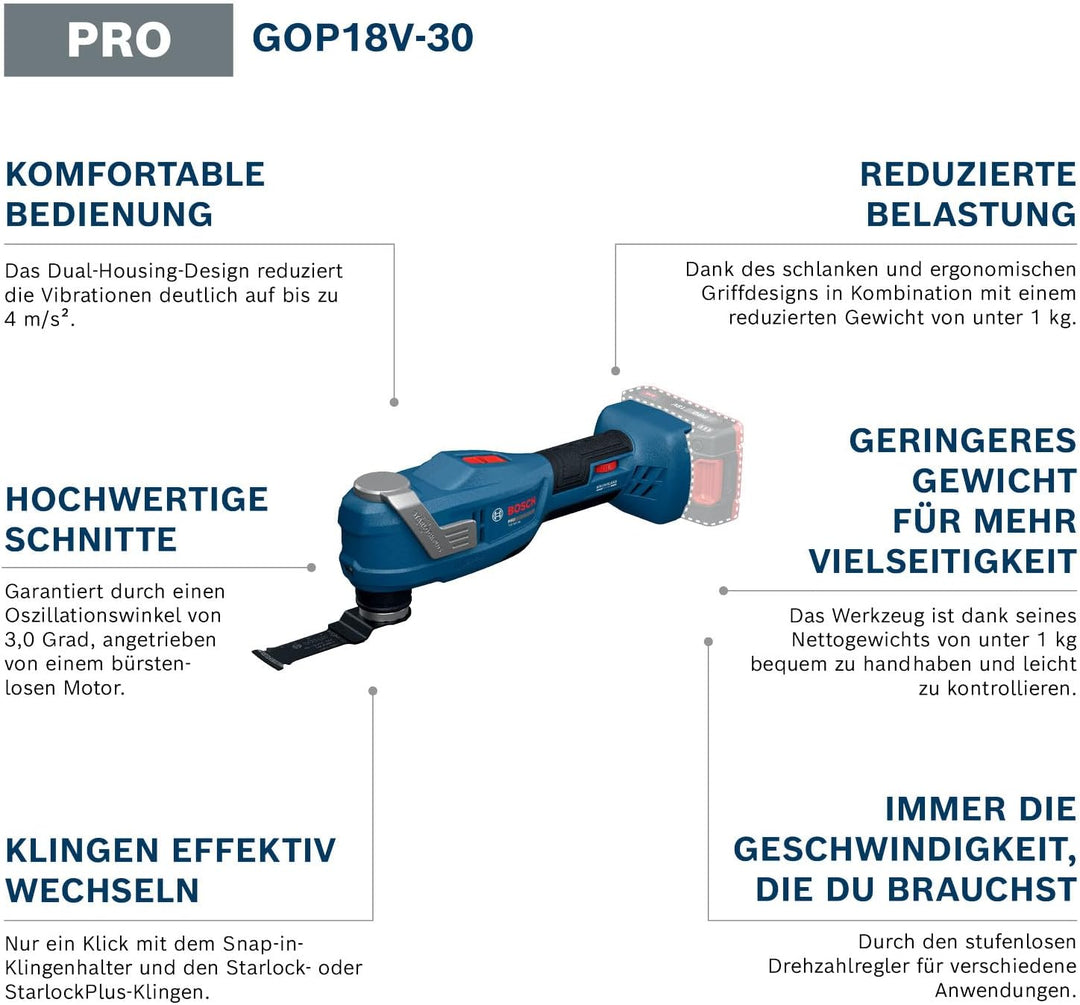 Bosch PRO 18V System Akku-Oszillationswerkzeug GOP18V-30 (inkl. Tauchsägeblatt PAIZ 32 APB) Ohne Akk