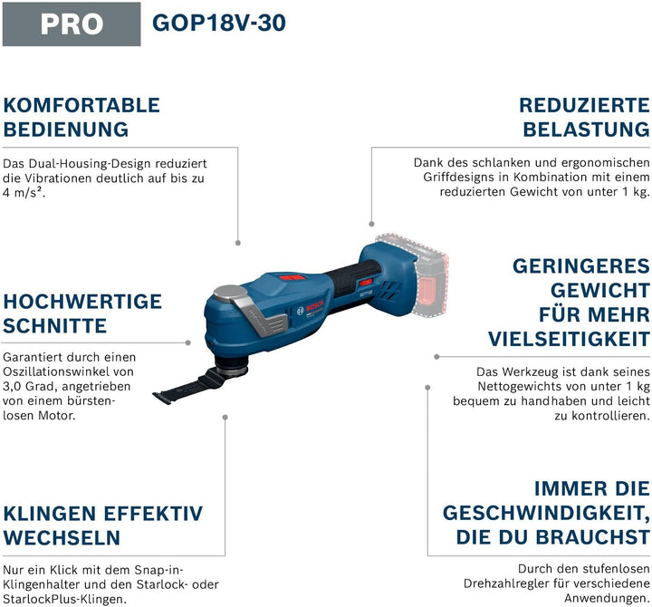 Bosch PRO 18V System Akku-Oszillationswerkzeug GOP18V-30 (inkl. Tauchsägeblatt PAIZ 32 APB) Ohne Akk