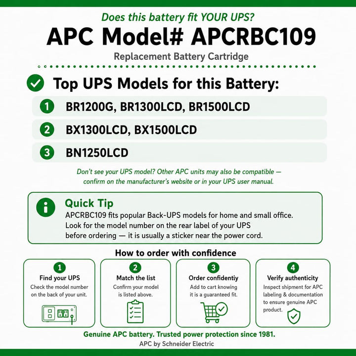 APC APCRBC109 Replacement Battery Cartridge 