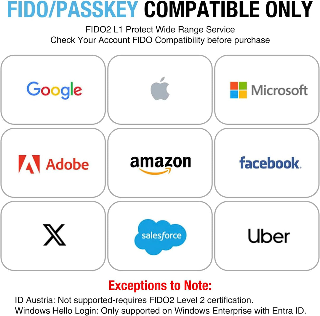 Thetis Pro FIDO2 Sicherheitsschlüssel Passkey Gerät mit PinPlex, Dual USB C & USB A & NFC, PIV-Zerti