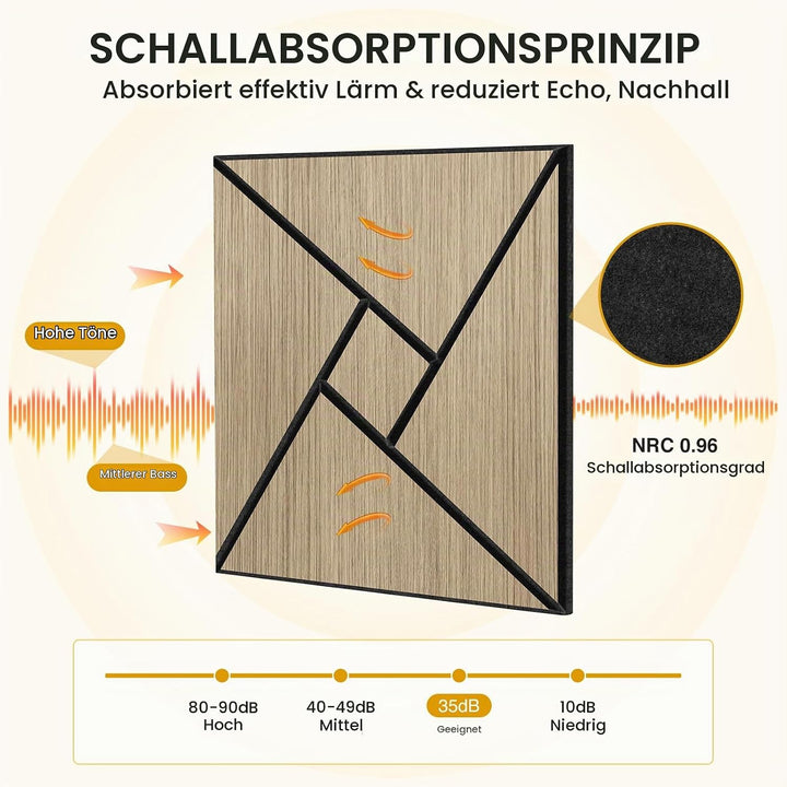 JAMELO Akustikpaneele Holz Furnier 10 Stücke | 30 * 30 * 1.2cm Akustikplatten Selbstklebend 3D Wandp