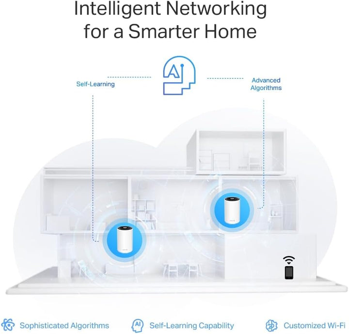TP-Link Deco XE75 Pro Mesh WLAN Set (3 Pack), Wi-Fi 6E AXE5400 Tri-Band Router & Repeater, 1× 2.5G P