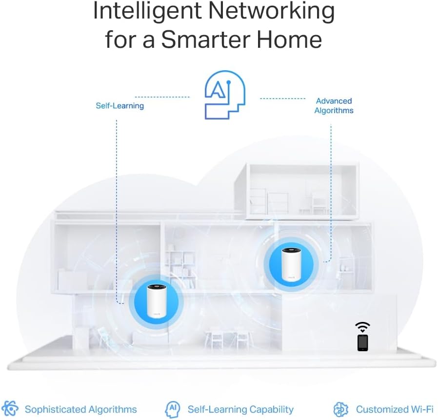 TP-Link Deco XE75 Pro Mesh WLAN Set (2 Pack), Wi-Fi 6E AXE5400 Tri-Band Router & Repeater, 1× 2.5G P