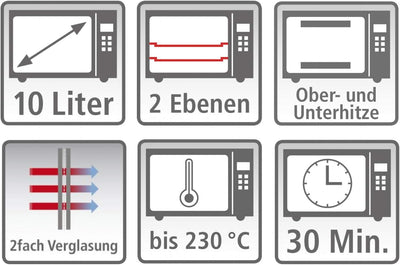 ROMMELSBACHER Kleinbackofen BG 950 "Speedy" - 10 Liter Backraum, 2 Quarzheizelemente, Temperatur von