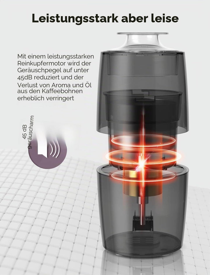 KYG Kaffeemühle Elektrisch 300W Motor 70g Fassungsvermögen Elektrische Propellermühlen Sicherheitssc