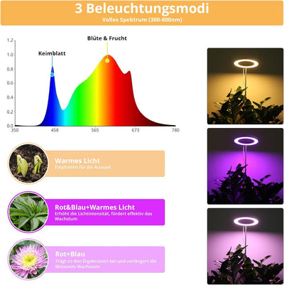 Sondiko LED Pflanzenlampe, Pflanzenlampen Vollspektrum Bis Zu 140 CM Höhe Mit 72 LEDs, 3 Beleuchtung