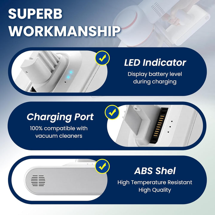 3800mAh Akku für Xiaomi Dreame V8 V9 V9P V9B V9D V10 V10V V10 Pro V11 V11SE V12 V12 Pro, XR / Q9 / V