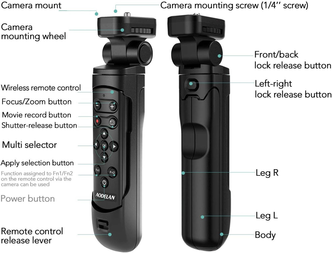 AODELAN Kamera Mini Stative, Handgriff Ständerhalter Griffstativ mit Fernbedienung für Nikon COOLPIX