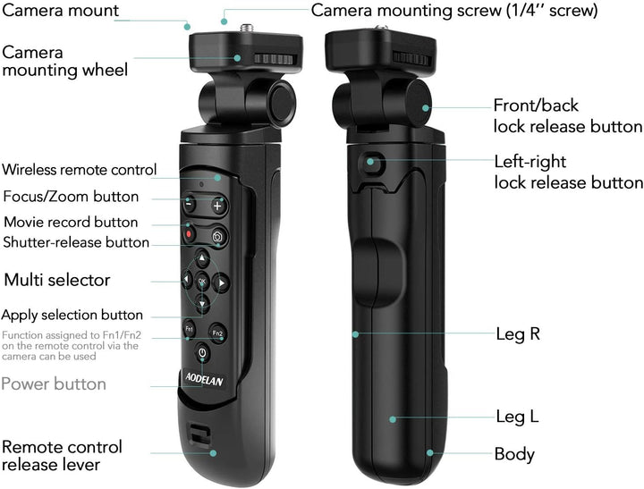AODELAN Kamera Mini Stative, Handgriff Ständerhalter Griffstativ mit Fernbedienung für Nikon COOLPIX