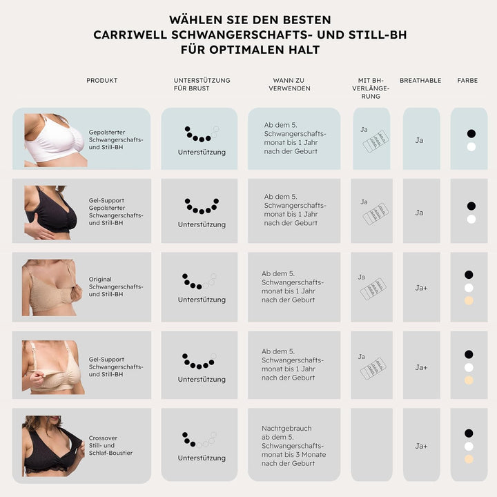 Carriwell wattierter Still-BH, Nahtloser Still- und Schwangerschafts-BH, breite Träger, abnehmbare S