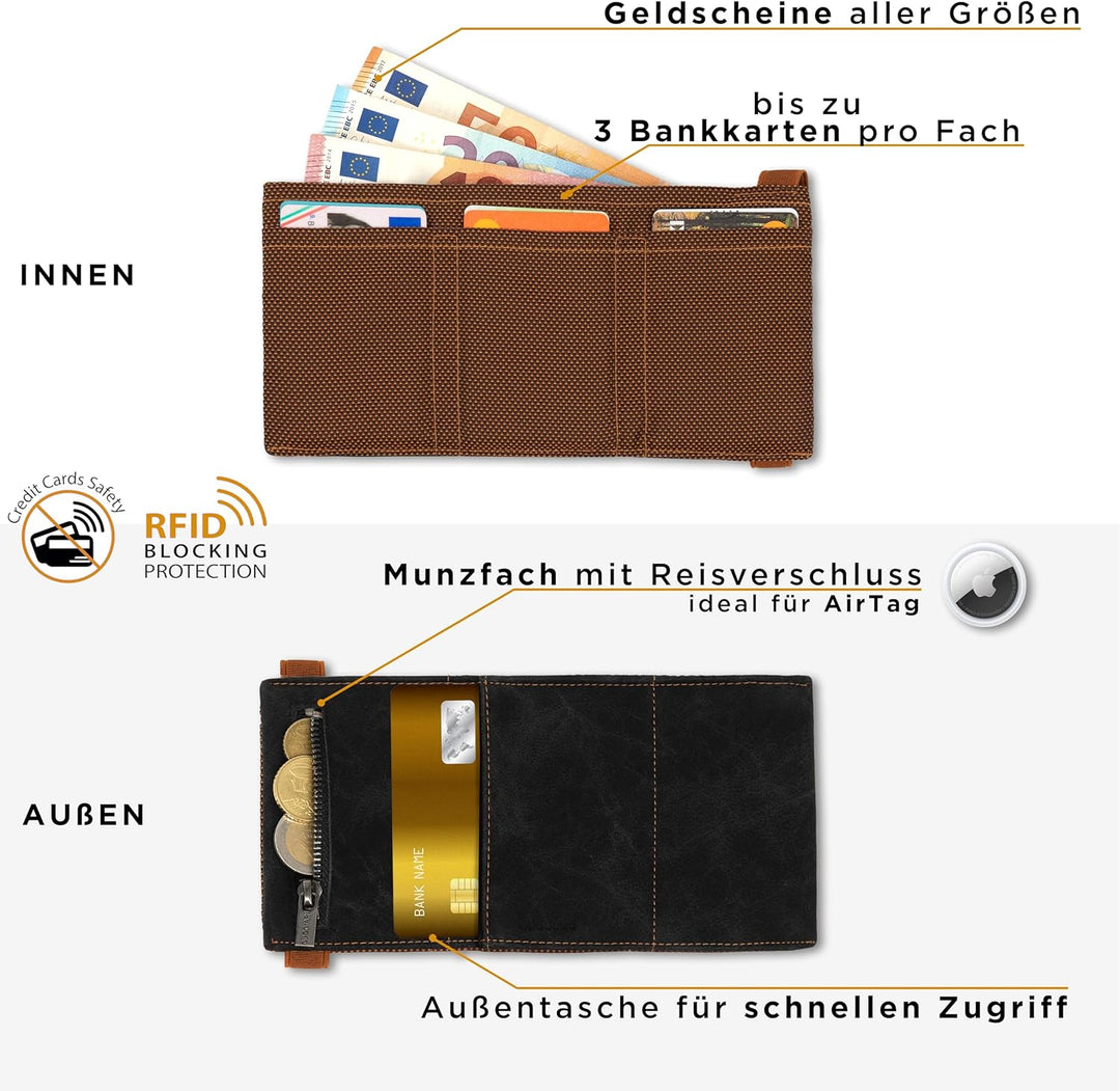 Slim Wallet mit Münzfach aus Microfaser Jacquard mit RFID Schutz - Schlankes Portemonnaie für Kredit