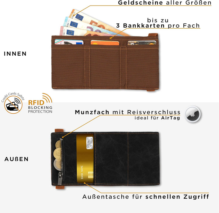 Slim Wallet mit Münzfach aus Microfaser Jacquard mit RFID Schutz - Schlankes Portemonnaie für Kredit