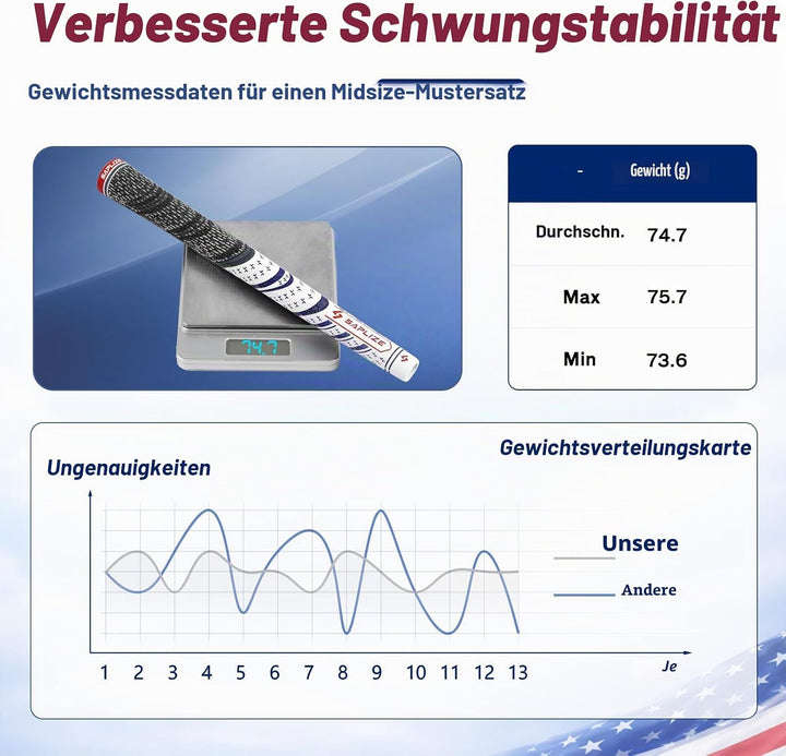 SAPLIZE Golfgriffe Set 13-teilig mit komplettem Regripping-Kit, Hybrid Golf Club Griffe aus Cord-Gum