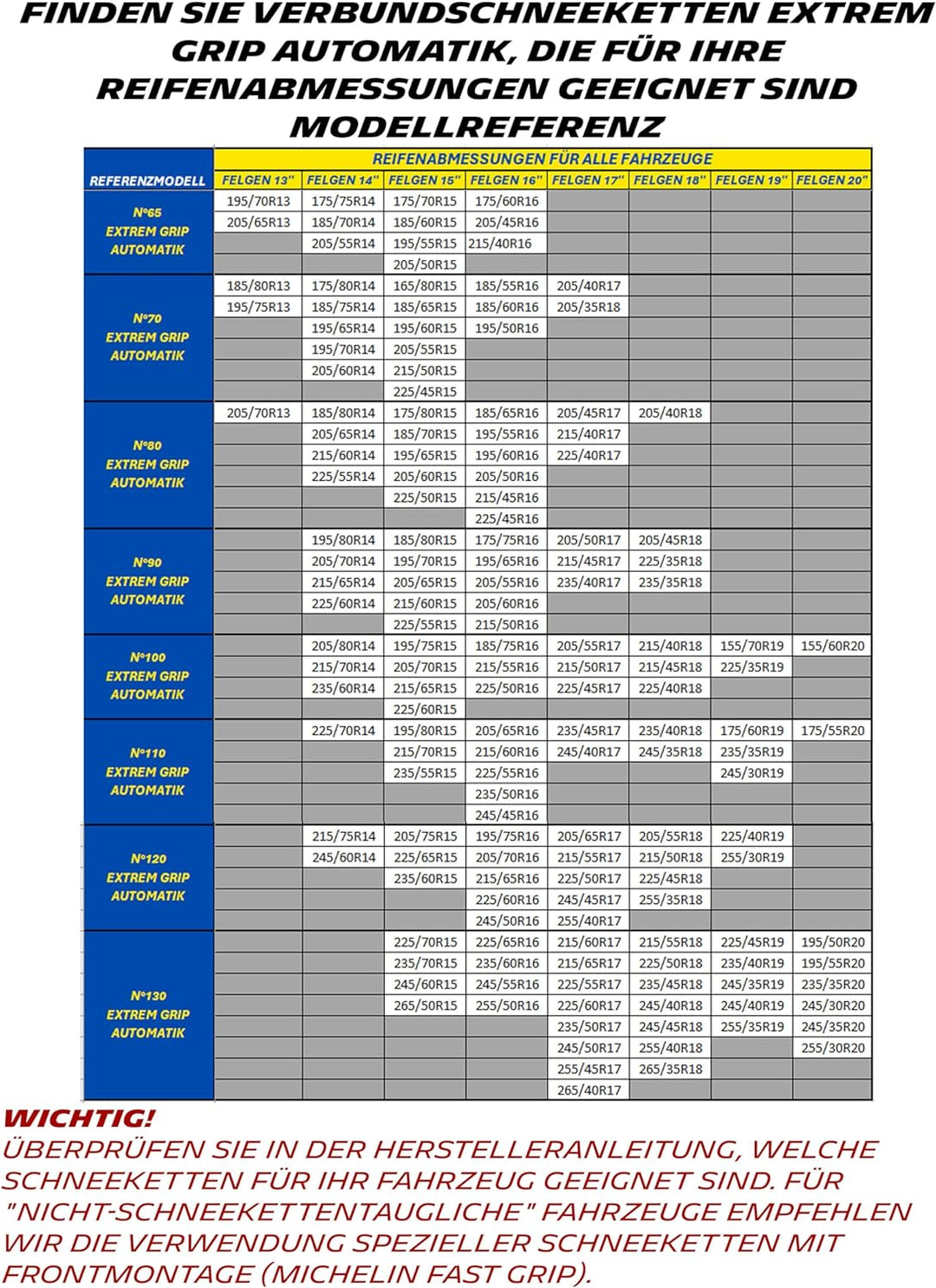 MICHELIN Schneeketten extremer Halt, automatische Spannung N°70, N°70