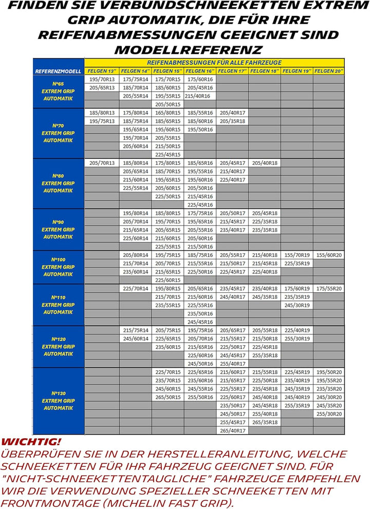 MICHELIN Schneeketten extremer Halt, automatische Spannung N°110, N°110