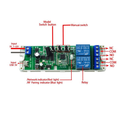 MHCOZY 2 Kanal 5V 85-250V ZigBee Smart Relais Schalter, einstellbare Selbstsperrung und Momentanbetr