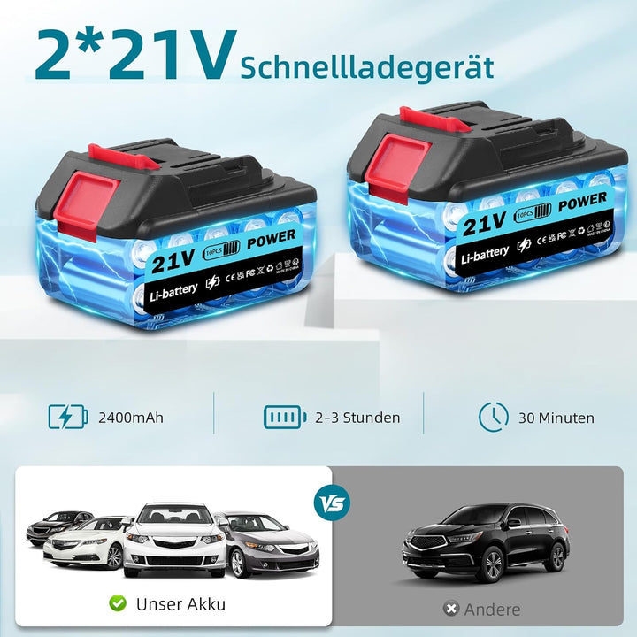 Akku Hochdruckreiniger,62 Bar Mobiler Hochdruckreiniger,Druckreiniger mit 2×3.0Ah Akkus,6-In-1 Multi