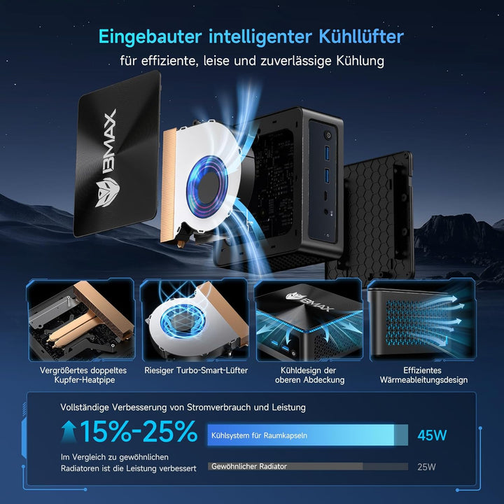BMAX Mini PC B9 Power, Intel Core i9 12900HK (bis zu 5,0 GHz) Mini Computer mit 32 GB DDR4 RAM, 1 TB