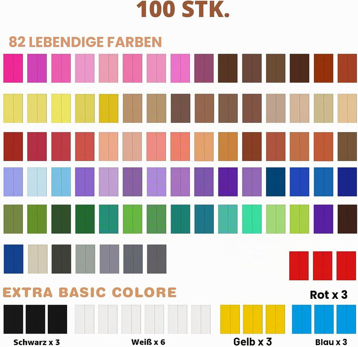 iFergoo Modelliermasse-Set, 100 Farben, Ofen-Modelliermasse-Set, ungiftig, lebendige Farben für Schm