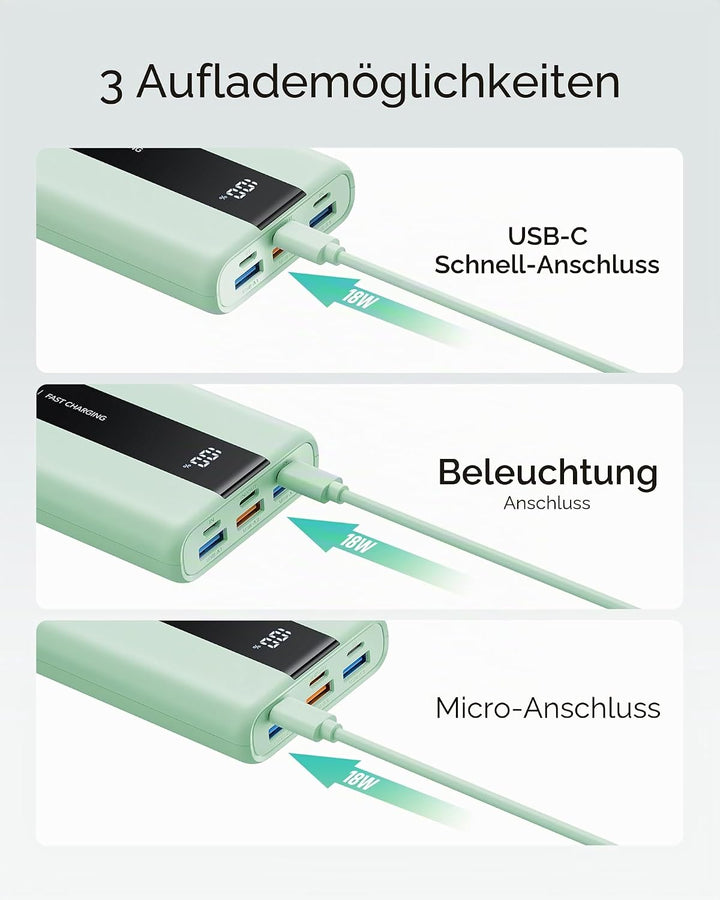 VRURC Power Bank 20000mAh – Kleiner & tragbarer externer Akku mit 22,5W QC & PD 3.0 Schnellladen, US