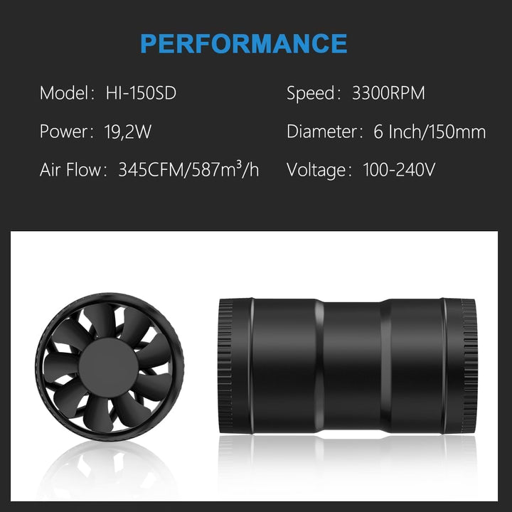 Hon&Guan 150mm Inline-Rohrventilator Regelbar, 587m³/h Rohrlüfter, Abluftventilator mit EU-Stecker,