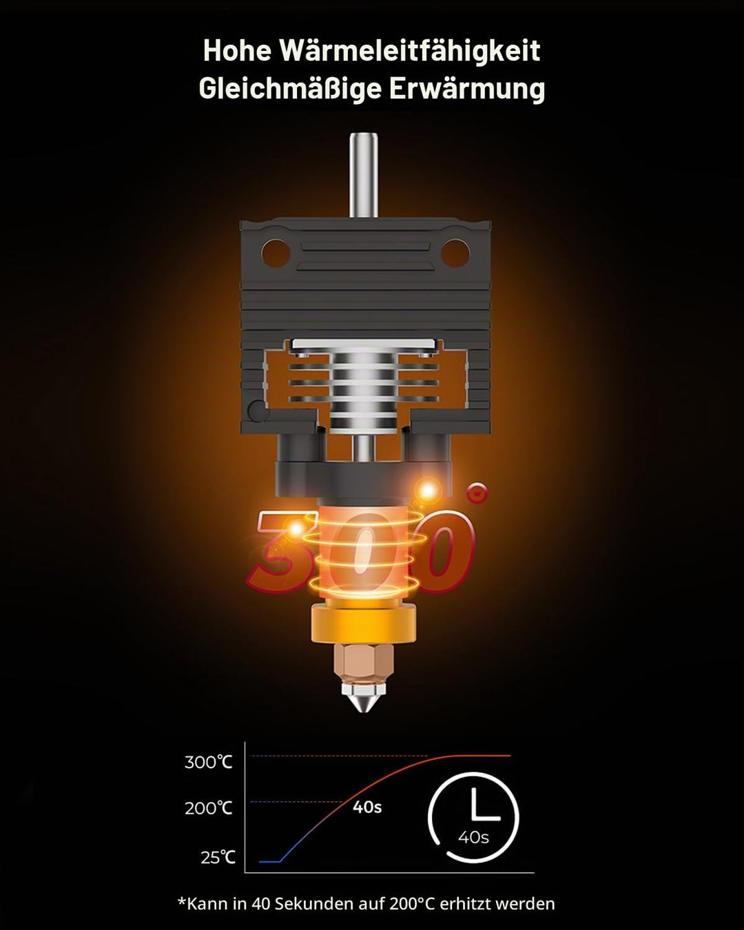 Creality Offizielle K1 SE/K1C/K1 Max/K1 Upgrade Keramik Heizblock Kit, Schnellwechsel-Düsen-Kit, unt
