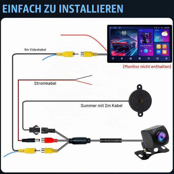 OBEST AHD 1080P Rückfahrkameras mit Hinderniswarnsystem, KFZ Vorwärtskamera | 145°Weitwinkel Nachtsi