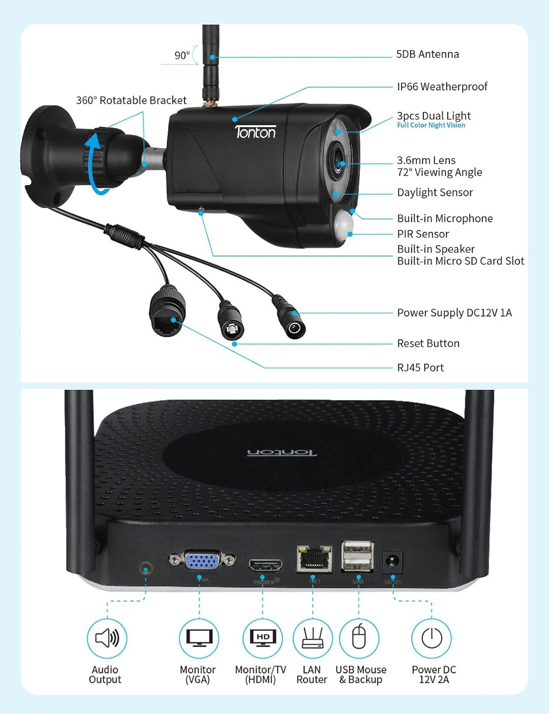 2K WLAN Überwachungskamera Set Aussen mit Flutlicht, 10CH 5MP Funk NVR Überwachungssystem, 6pcs 1296