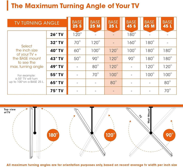 Vogel's BASE 45 L schwenkbare TV Wandhalterung für 40-80 Zoll Fernseher, max. 45 kg, bis zu 180° Sch