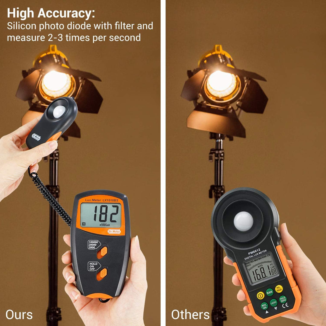 Luxmeter - Dr.meter Belichtungsmesser Digital Luxmeter Lichtmessung Beleuchtungs messgerät LX1010B 1