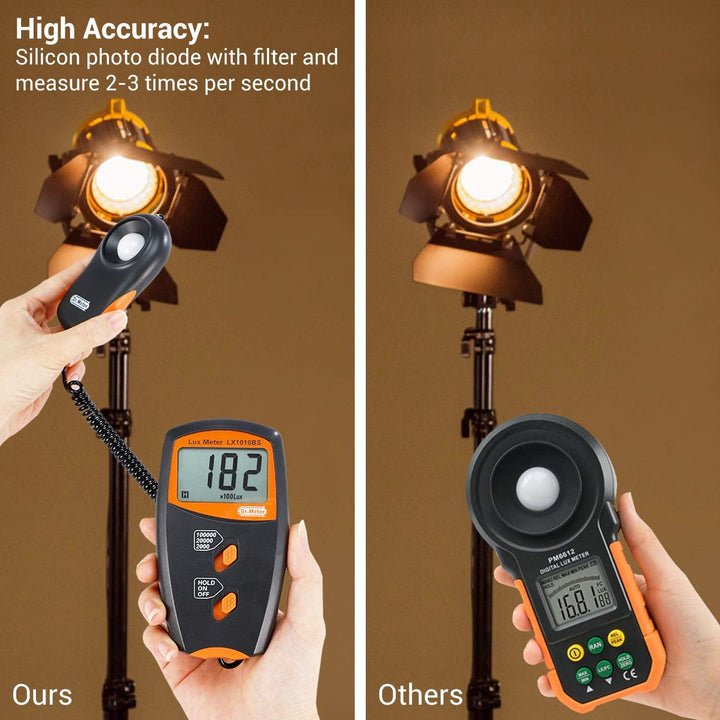 Luxmeter - Dr.meter Belichtungsmesser Digital Luxmeter Lichtmessung Beleuchtungs messgerät LX1010B 1