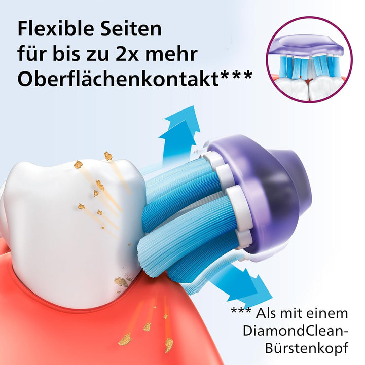 Philips Sonicare Original G3 Premium Zahnfleischpflege Standard-Schallzahnbürstenköpfe - 2er-Pack in