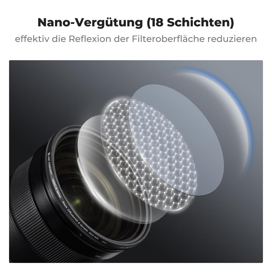 K&F CONCEPT 2-IN-1 Filter 82mm Black Mist 1/4 & ND2-ND400 Filter,Black Promist 1/4 & Variabler ND2-N