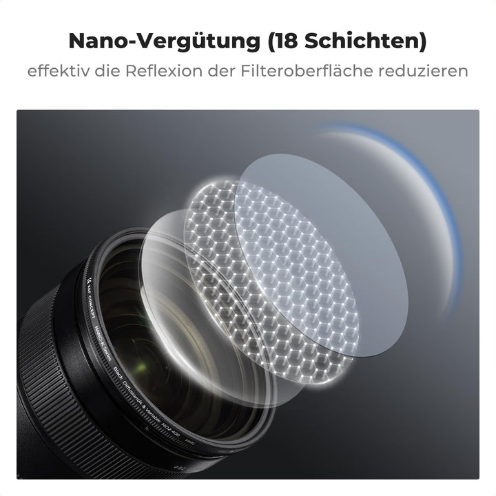 K&F CONCEPT 2-IN-1 Filter 82mm Black Mist 1/4 & ND2-ND400 Filter,Black Promist 1/4 & Variabler ND2-N
