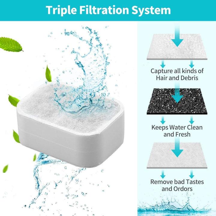 Poweka Ersatzfilter Kompatible mit iPettie Trinkbrunnen Katzen und Hunde für 2,1L Katzenbrunnen Wass