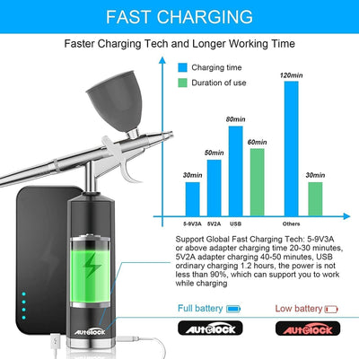 Autolock Airbrush Set 32PSI Kompressor Tragbares kabelloses Airbrush Kit und wiederaufladbares manue