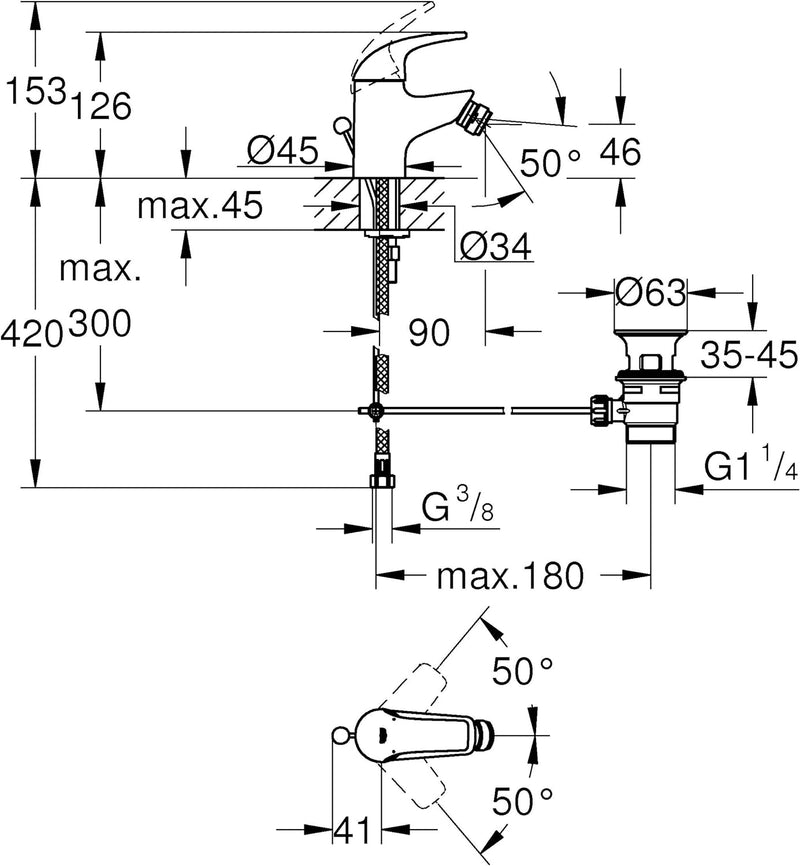 GROHE Start Curve - Einhand-Bidetarmatur (wassersparend, langlebige Oberfläche, Zugstangen-Ablaufgar