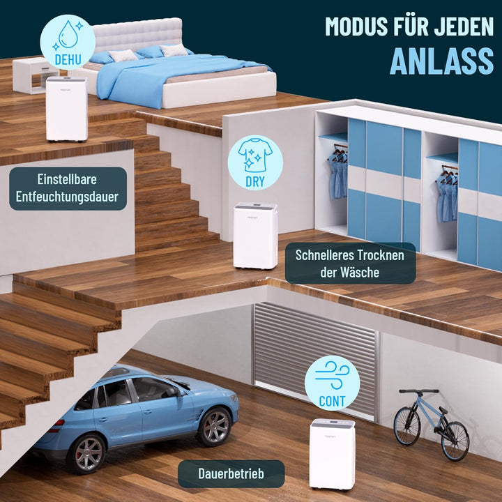 Noaton DF 4115 WiFi HEPA Luftentfeuchter mit WLAN App, 15L/24H, HEPA-Luftreiniger, Timer, mit Ablauf