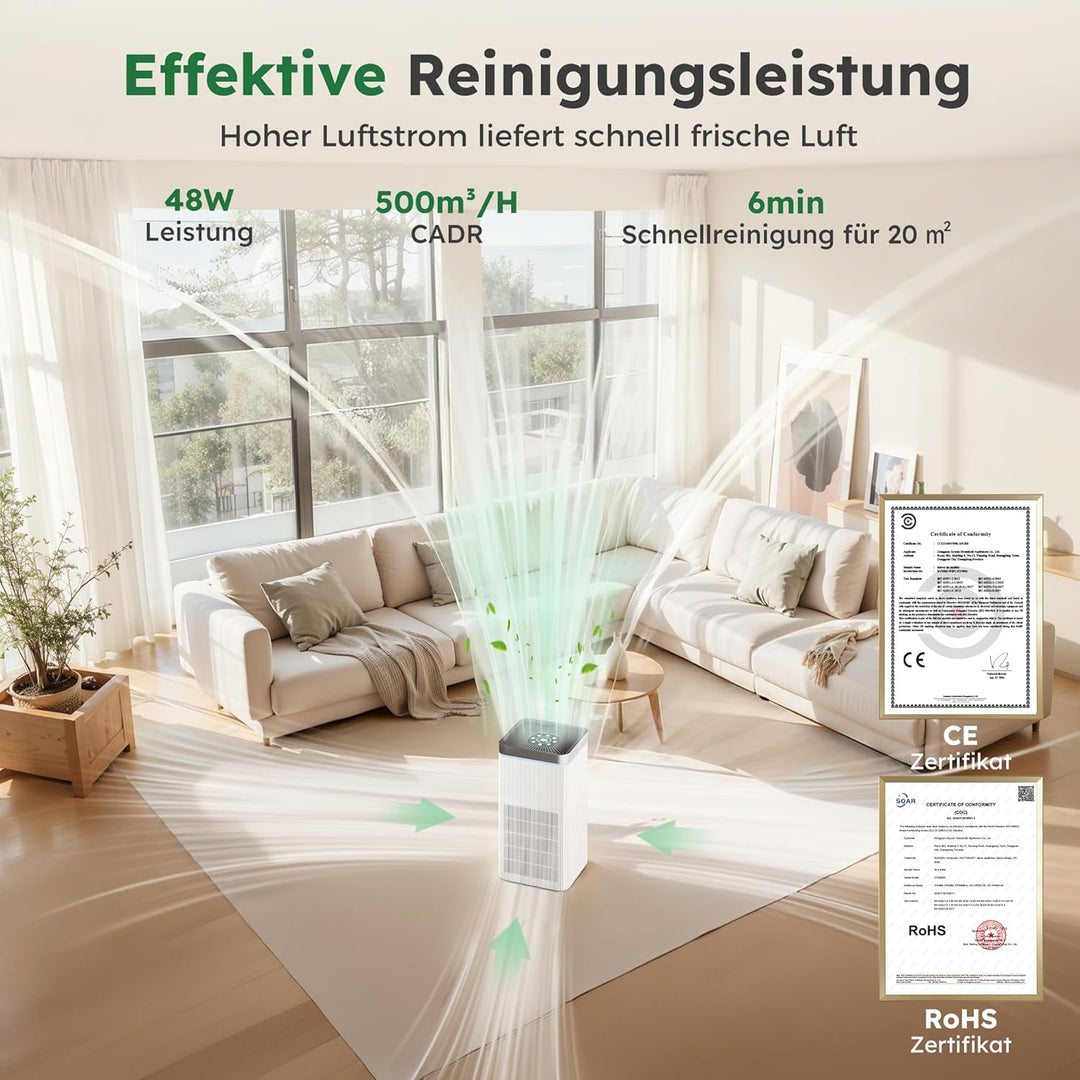 Luftreiniger Allergiker für 40㎡ (CADR 500m³/h) Air Purifier mit HEPA Luftfilter, Entfernt der schädl