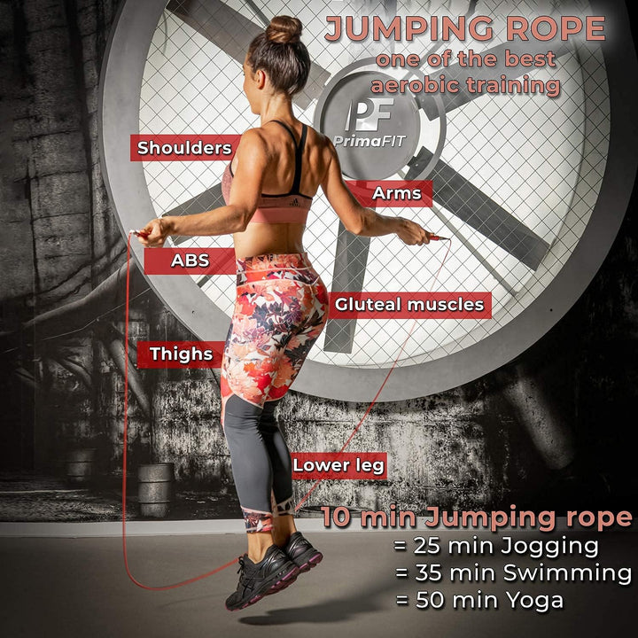 PrimaFIT Springseil Erwachsene Fitness Pro Speed Jump Rope 3m Seilspringen Verstellbar Mit Gewichten
