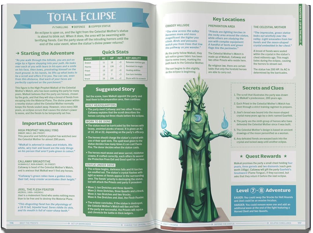 One-Shot Wonders: Over 100 Adventures for Fantasy RPGs. The Ultimate Collection of One-Shots for DnD