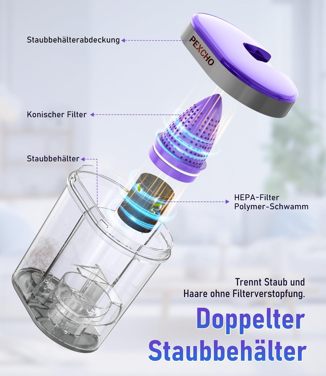 PM600 Milbensauger mit UV-Licht, 500W Matratzensauger für Allergiker zur Entfernt 99,9% der Staub-Mi