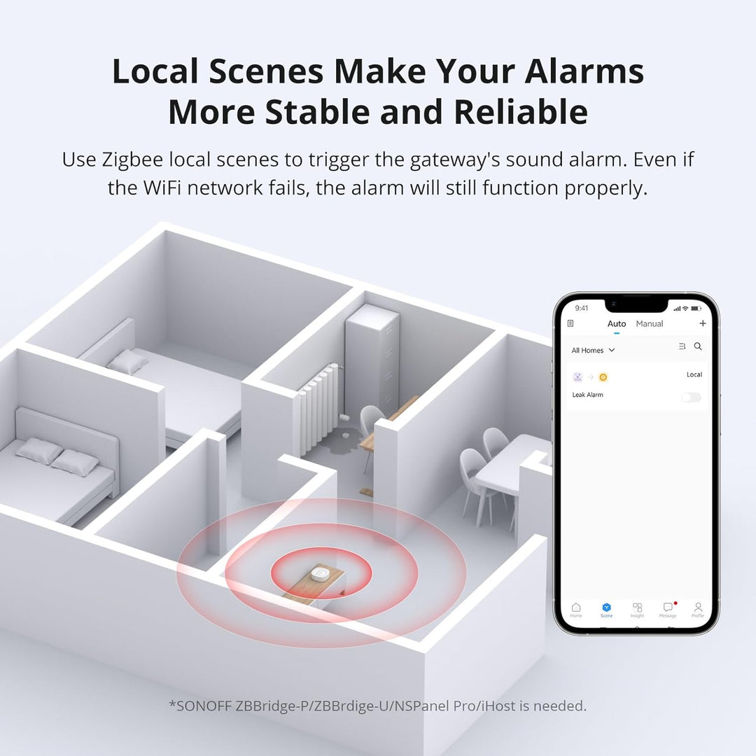 SONOFF SNZB-05P Zigbee Wassermelder + WLDC200 Wassersensor Kabel,Smart Home Wasserwächter,Wassermeld