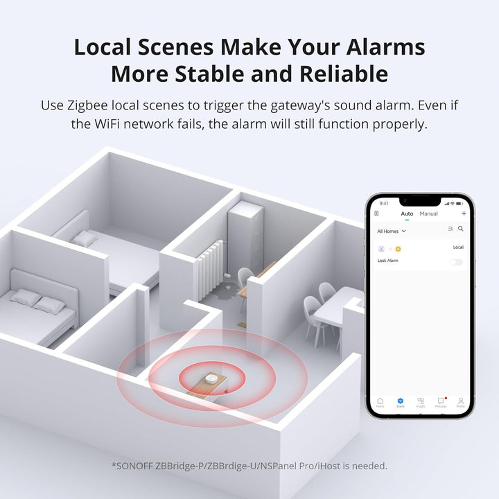 SONOFF SNZB-05P Zigbee Wassermelder,Smart Home Wassersensor, Wassermelder für Küchen, Keller und Bad