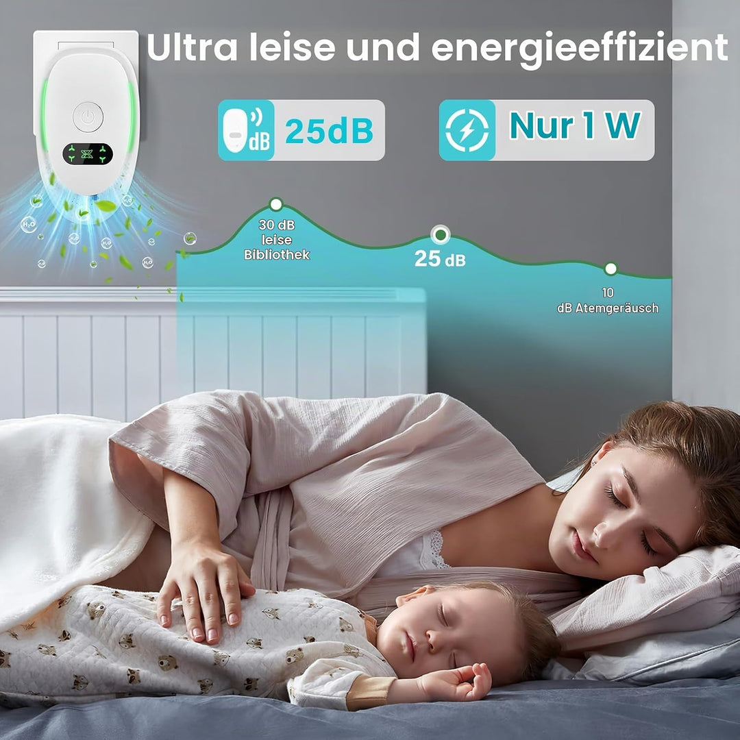 Luftreiniger, Plug in Air Purifier, Air Purifier Ionizer Generator, Steckbarer Negativ Ionen Luftrei