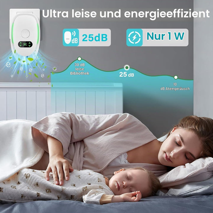 Luftreiniger, Plug in Air Purifier, Air Purifier Ionizer Generator, Steckbarer Negativ Ionen Luftrei
