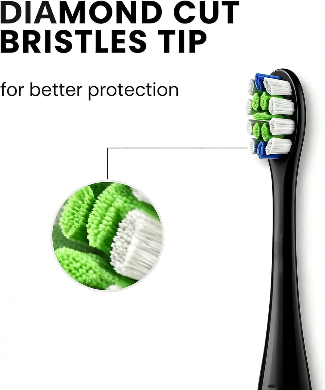 Oclean Bürstenköpfe, Clean Brush Head B06, 6PCS Elektrische Zahnbürstenköpfe, Kompatibel mit Allen E