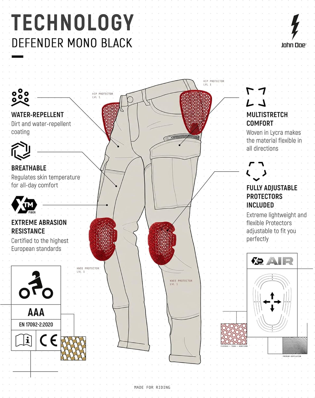 John Doe Herren Defender Motorradhose (1er Pack) 28W / 32L Schwarz, 28W / 32L Schwarz