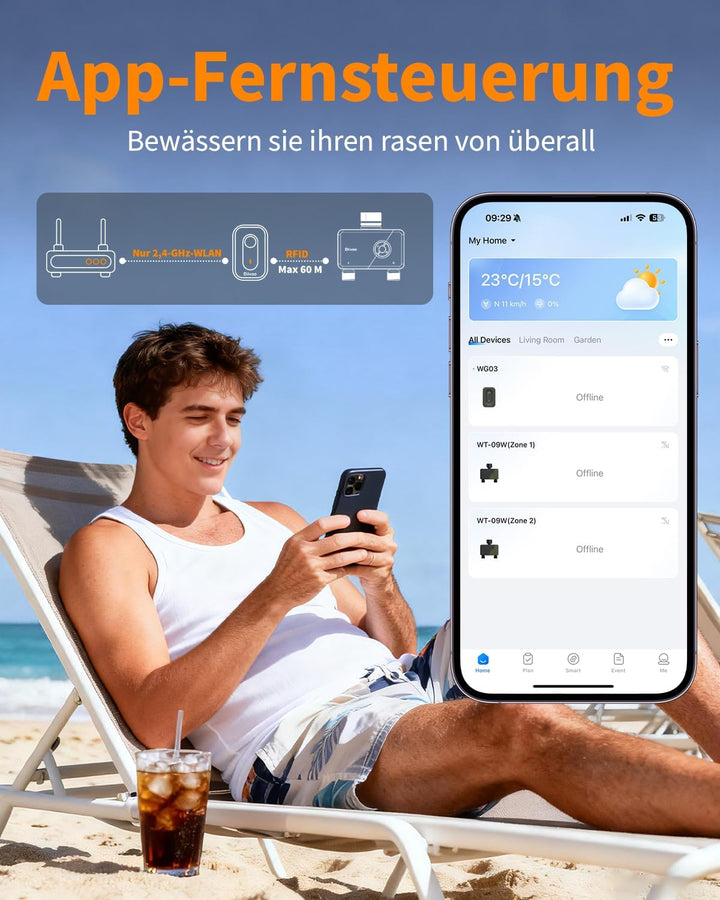 Diivoo Bewässerungscomputer WLAN 2 Ausgänge mit RFID-Gateway, Smart Wasserzeitschaltuh mit App, 6 Be