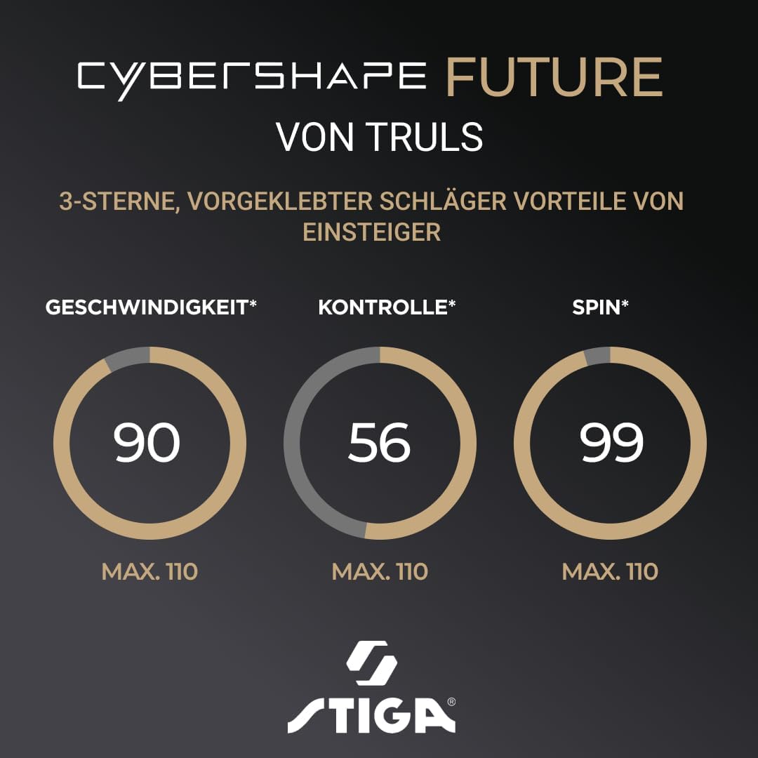 STIGA Tischtennisschläger Cybershape Future, Revolutionärer 3-Sterne-Tischtennisschläger mit Sechsec